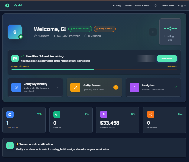 Jasiri Dashboard Preview